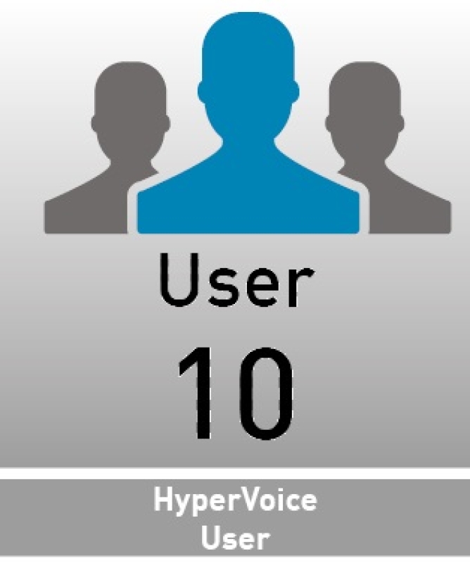 AGFEO HyperVoice 10 User | FONPROFI