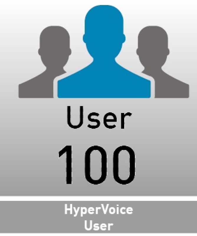 AGFEO HyperVoice 100 User | FONPROFI