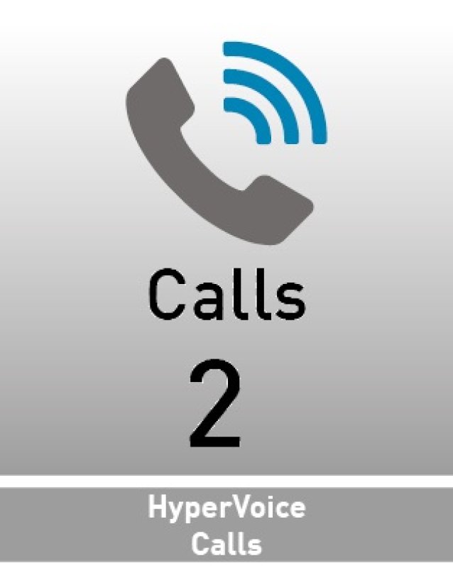 AGFEO HyperVoice 2 Calls | FONPROFI