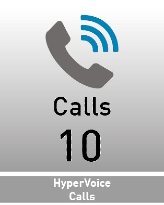 AGFEO HyperVoice 10 Calls | FONPROFI