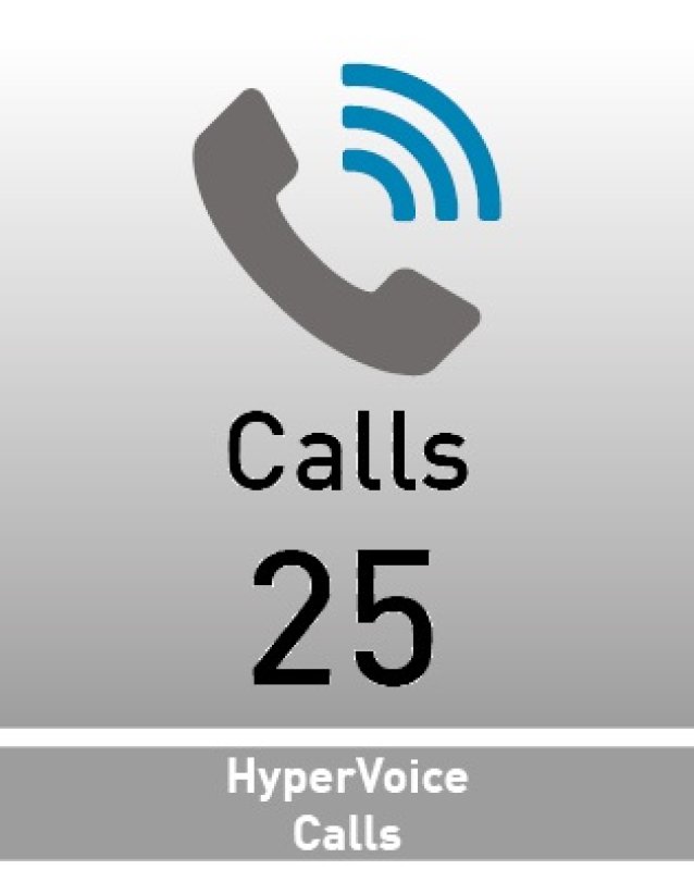 AGFEO HyperVoice 25 Calls | FONPROFI