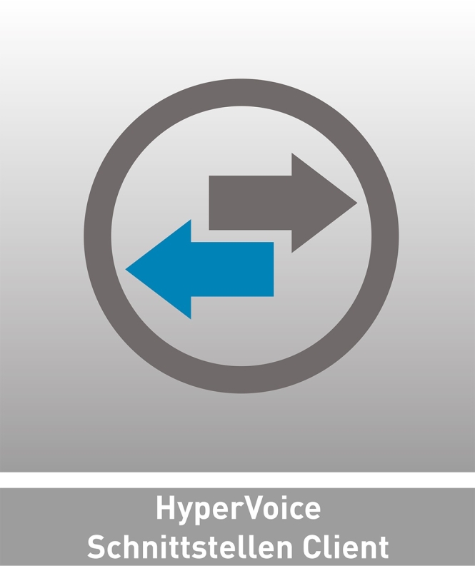 AGFEO HyperVoice Schnittstellen Client | FONPROFI